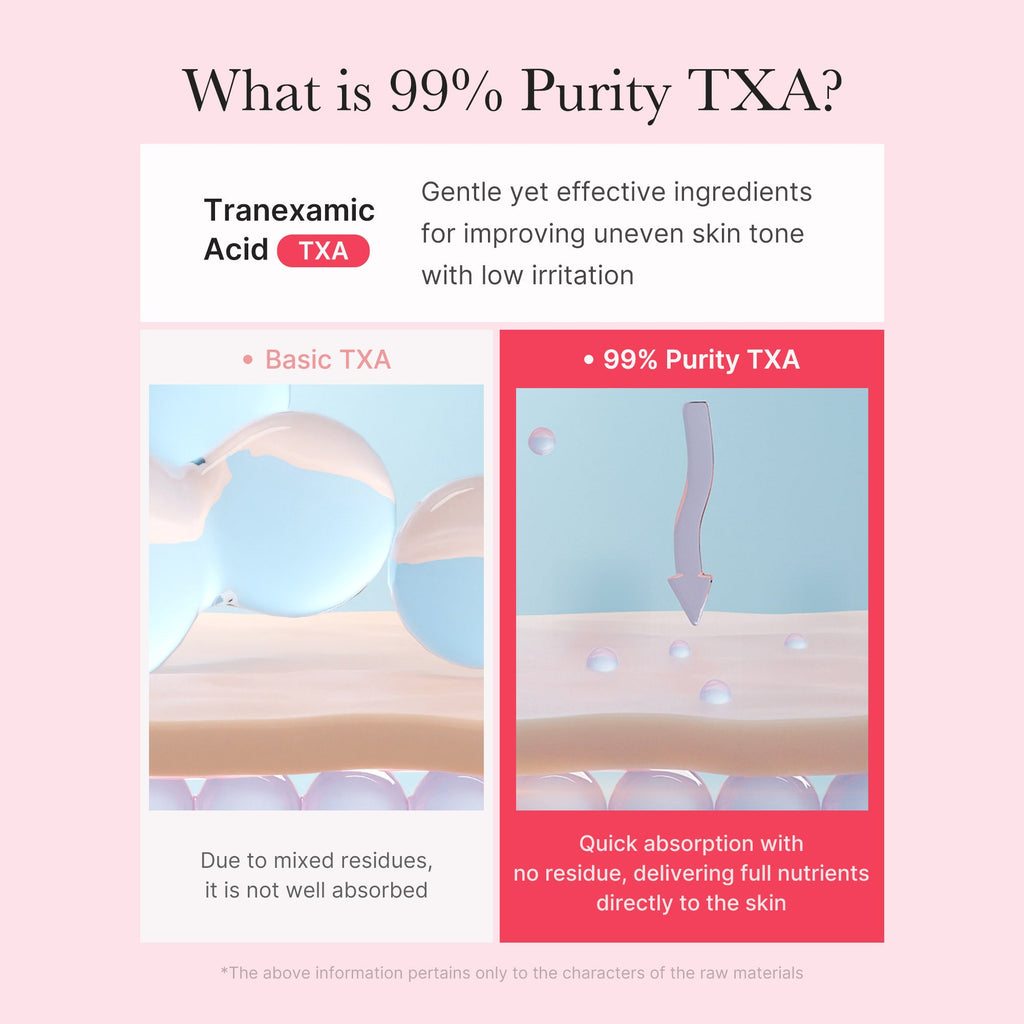 TXA Niacinamide Capsule Cream M5