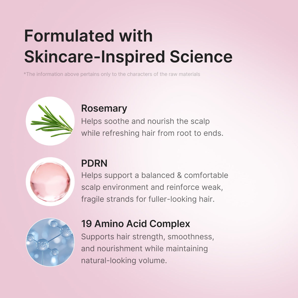 Rosemary PDRN Hair & Scalp Conditioner Y8
