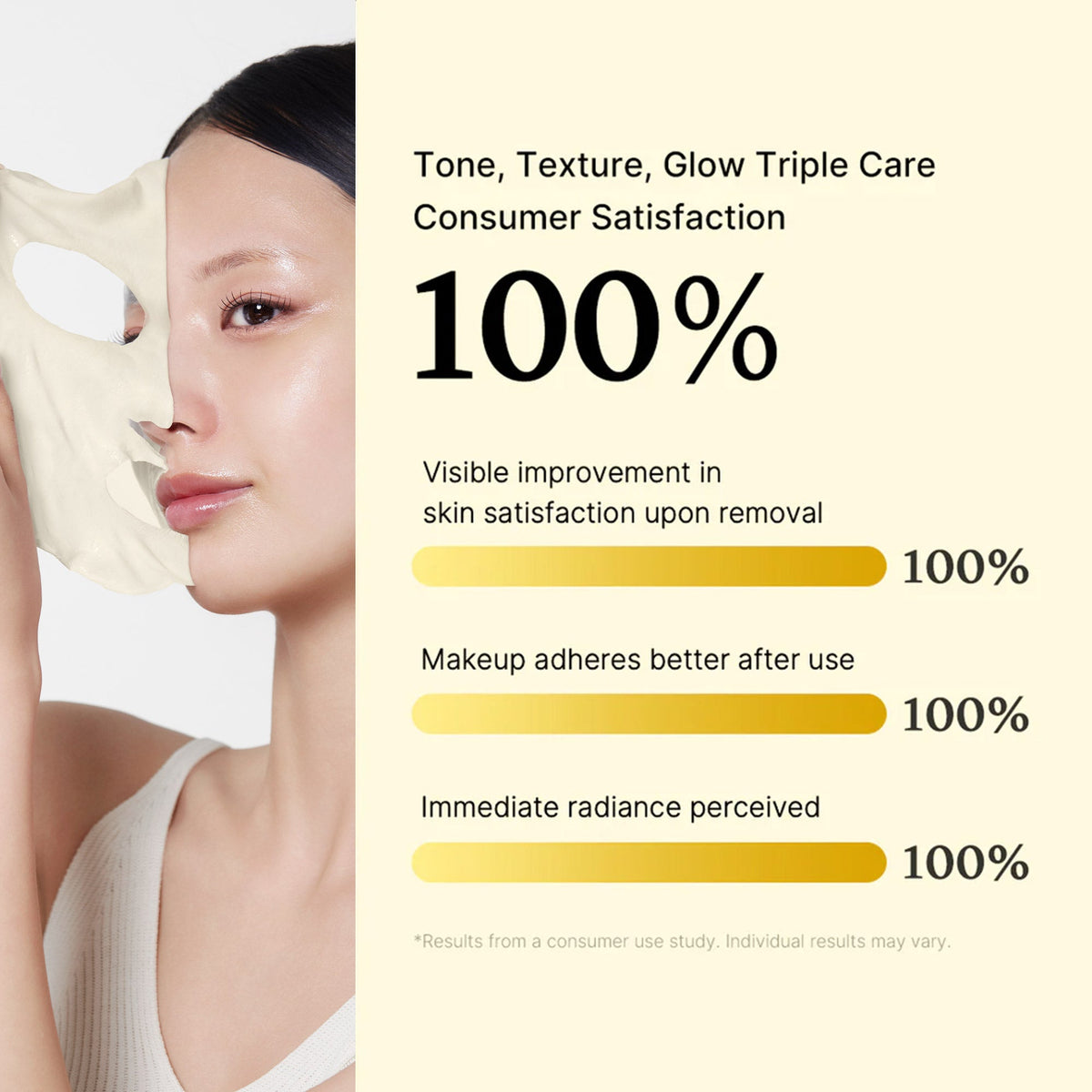 Deep Vita C Daily Quick Masks D9