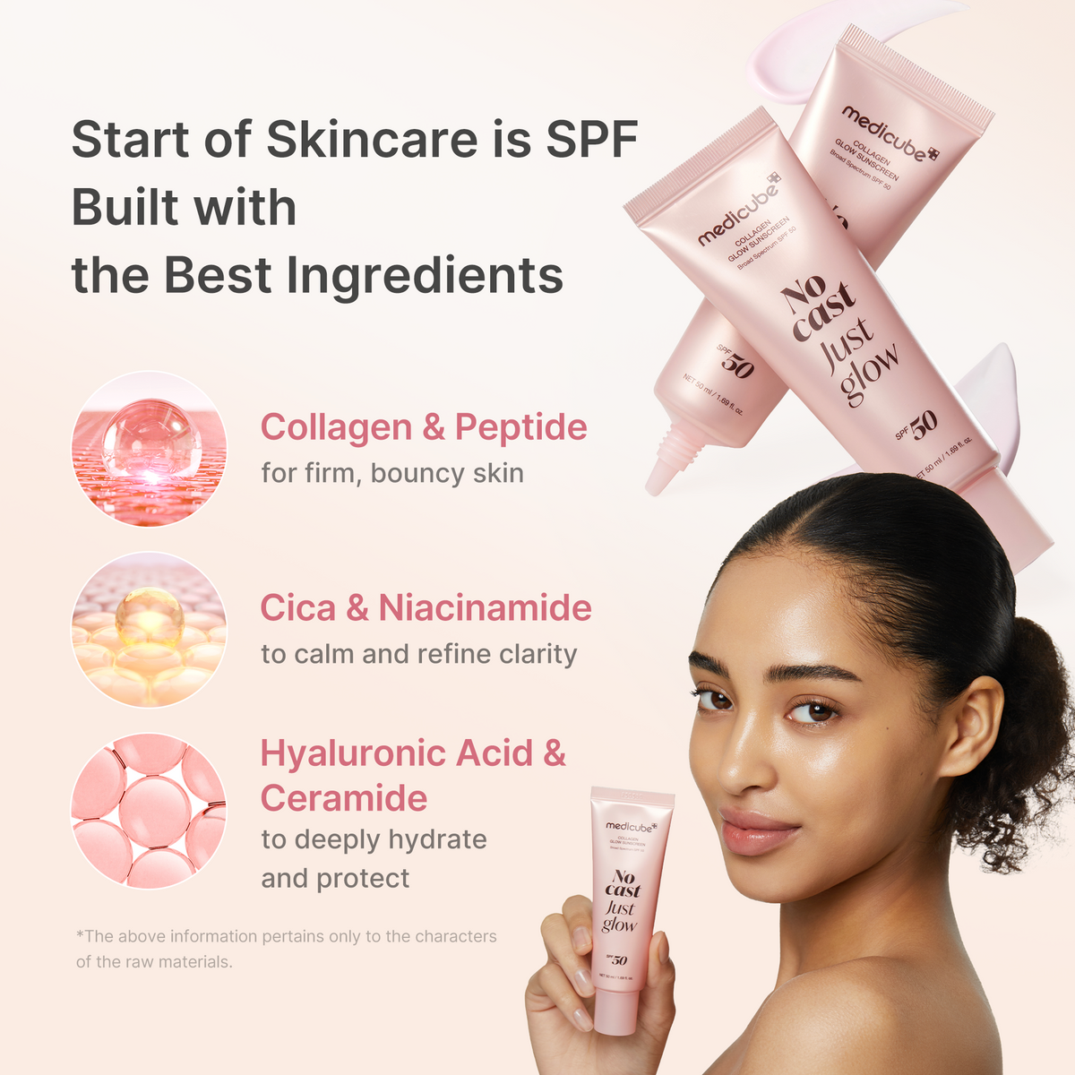 No Cast Just Glow Collagen Sunscreen G6