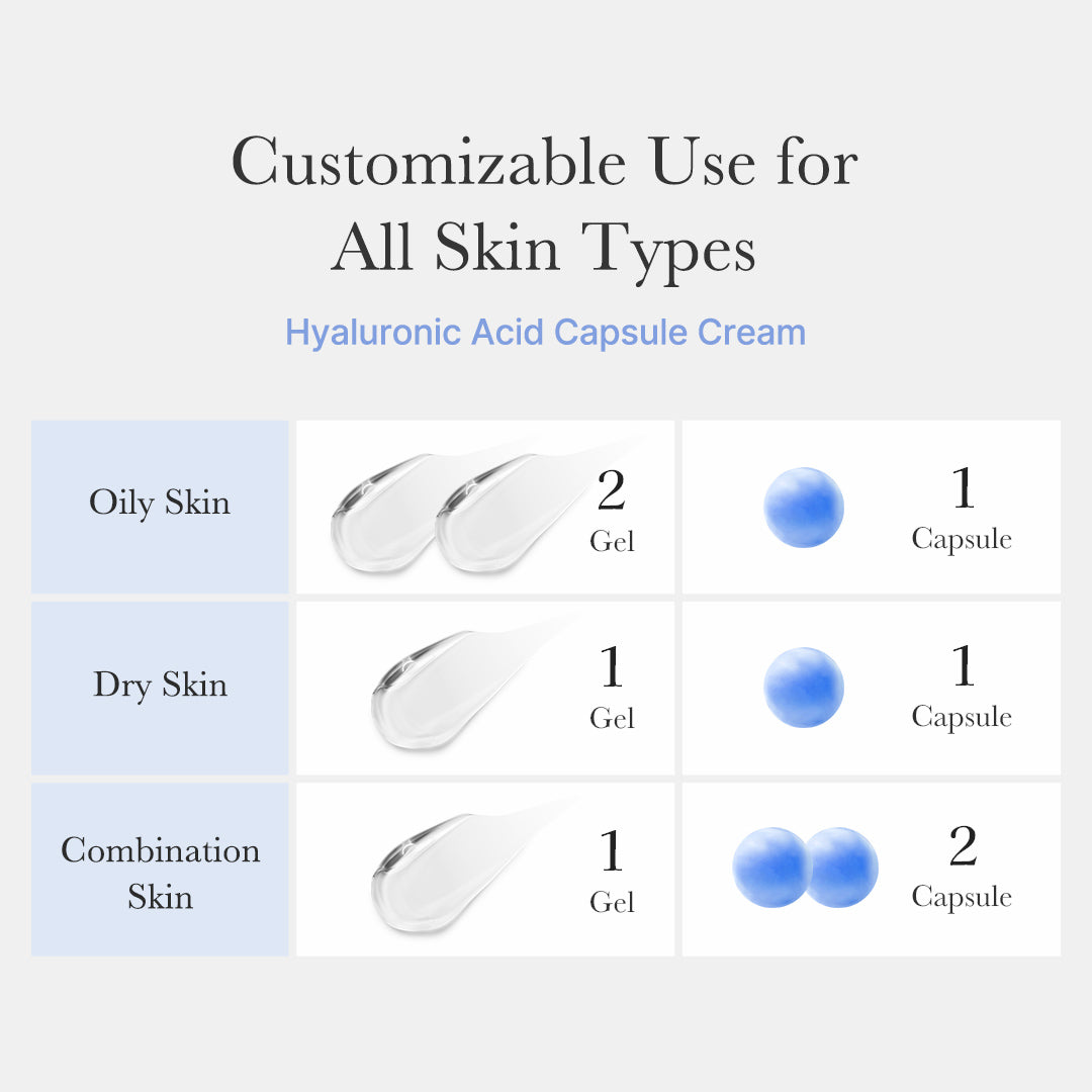 Hyaluronic Acid Capsule Cream Q4