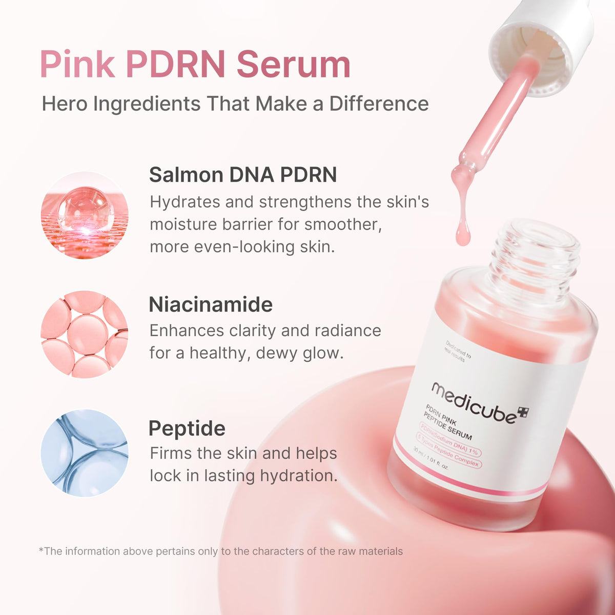PDRN Pink Peptide Serum V4