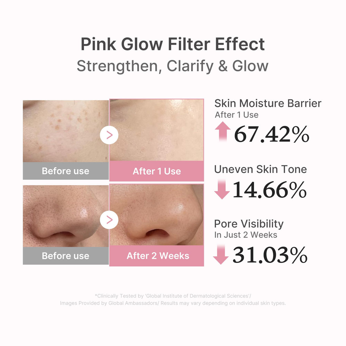 PDRN Pink Peptide Serum V4