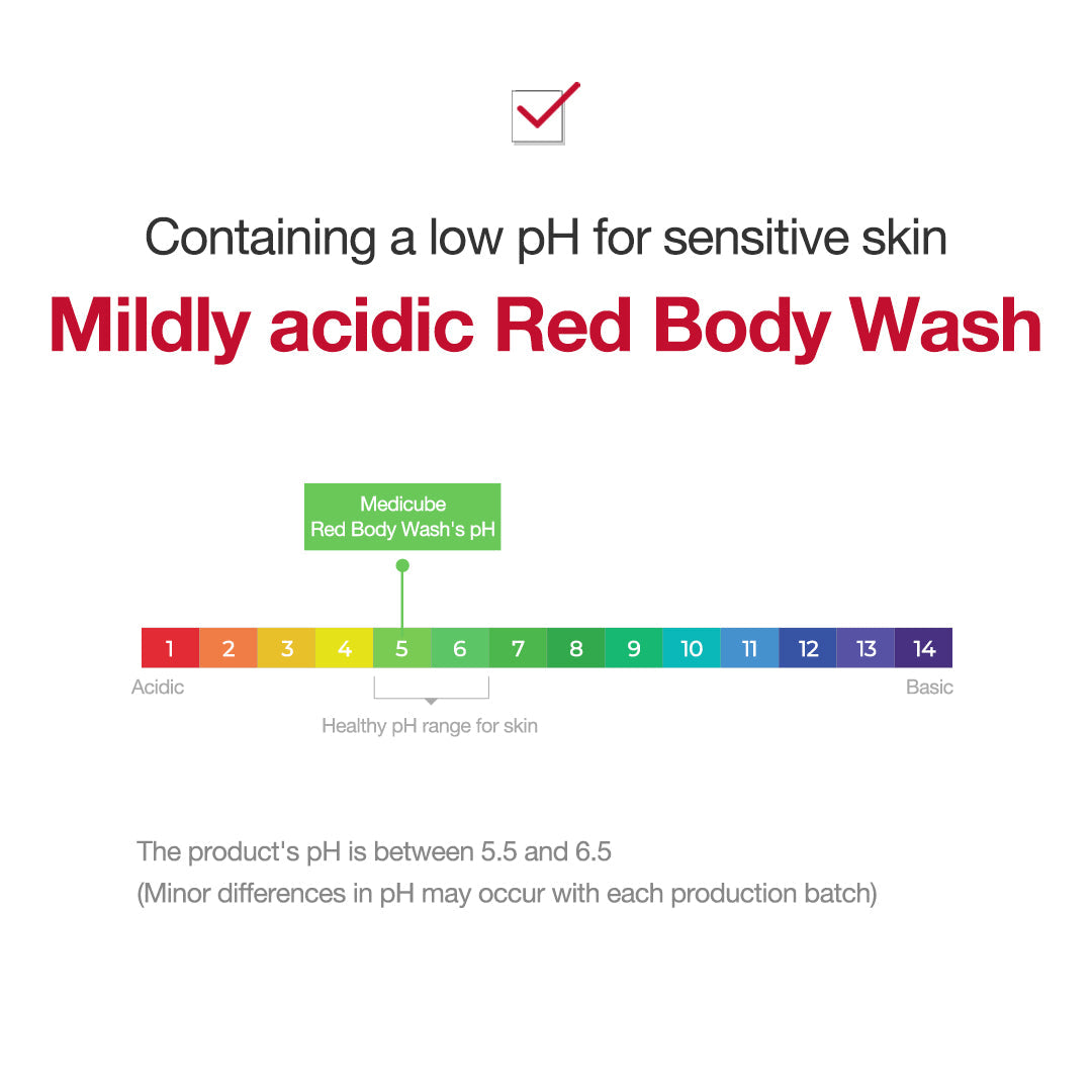 Red Body Wash P7